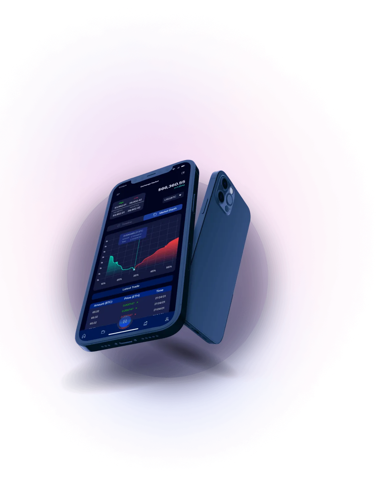 EuroQuantum - Innovative Trading with Artificial Intelligence Integration